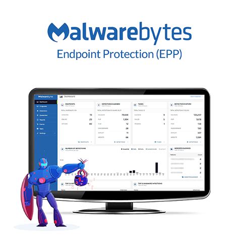 Malwarebytes Endpoint Protection 2025 Cracked Version
