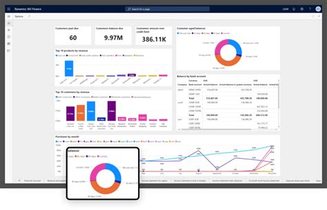 Microsoft Dynamics 365 Finance 2025 Free Download No Activation
