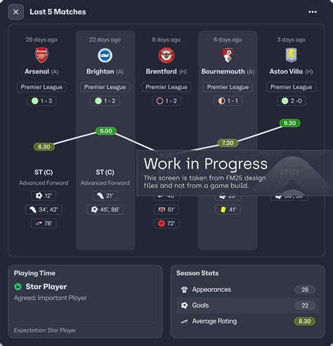 MindManager 2025 Free Download File
